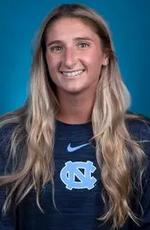 Sam Giacolone, UNC